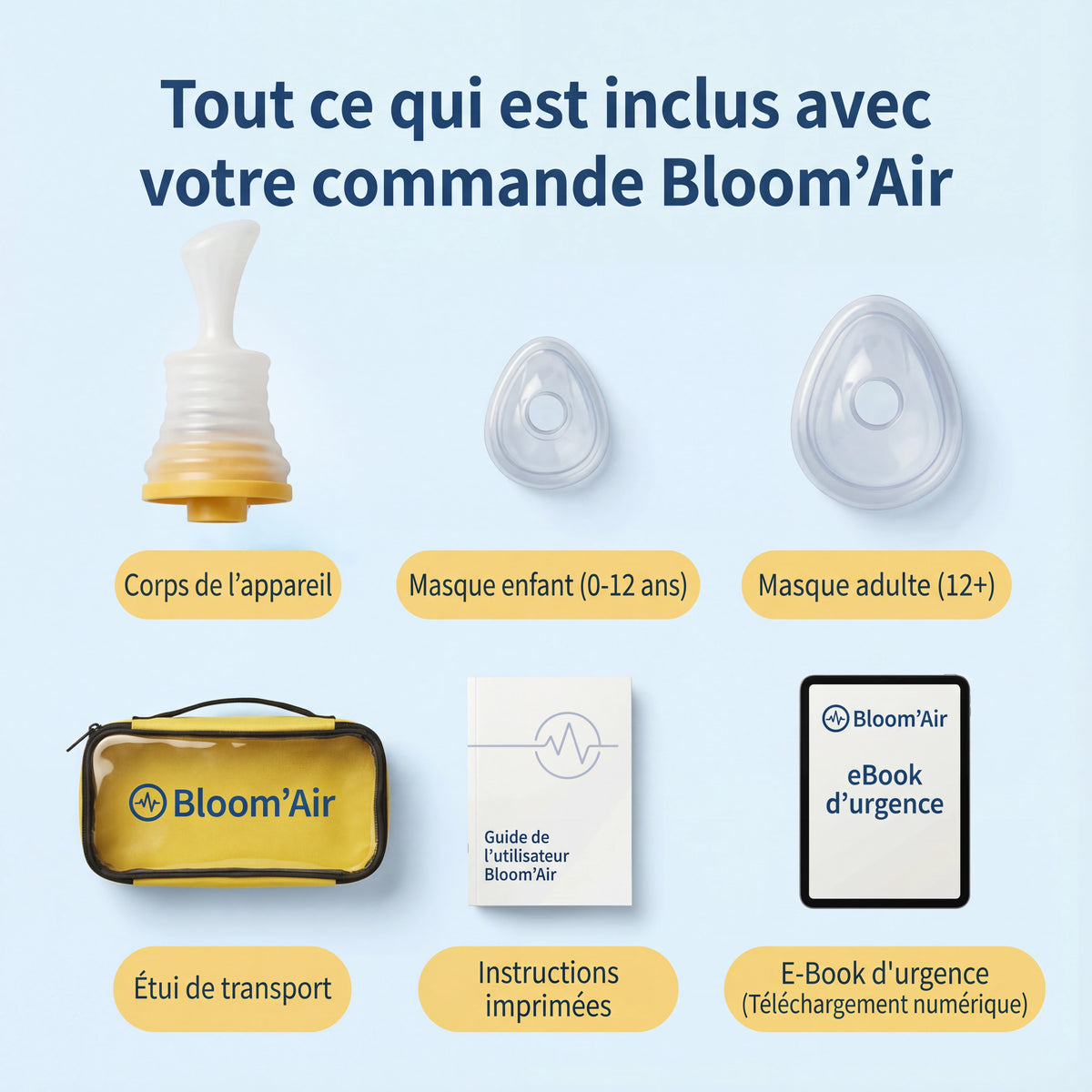 Bloom'Air - Dispositif Anti-Étouffement d'Urgence