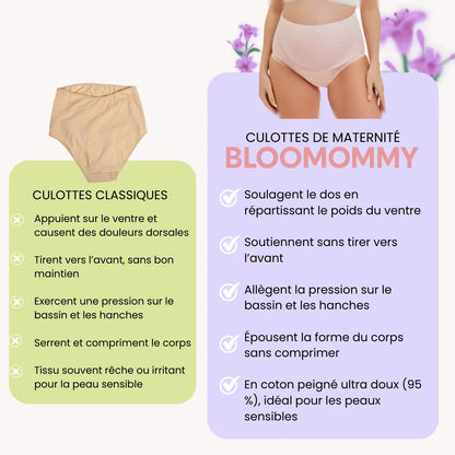 Les culottes en coton les plus confortables pour futures mamans