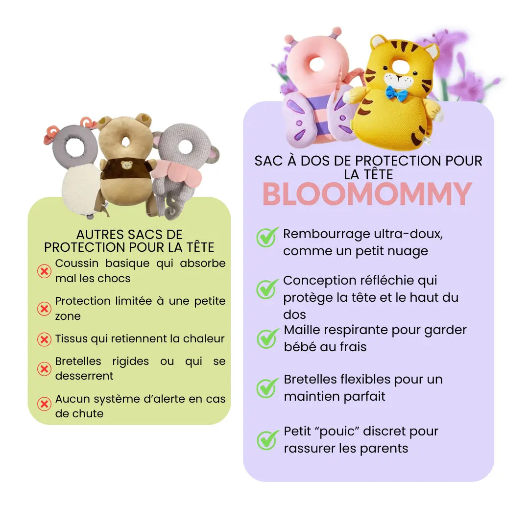 Bloomommy - Sac à dos de protection pour la tête