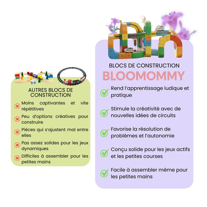 Cubes Éducatifs – Parcours de Train 3D