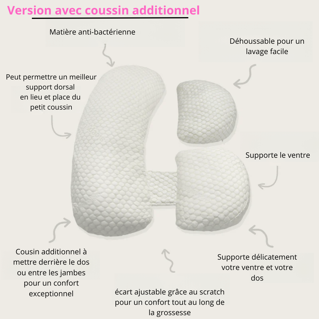 Coussin de maternité ergonomique Bloom'Zen