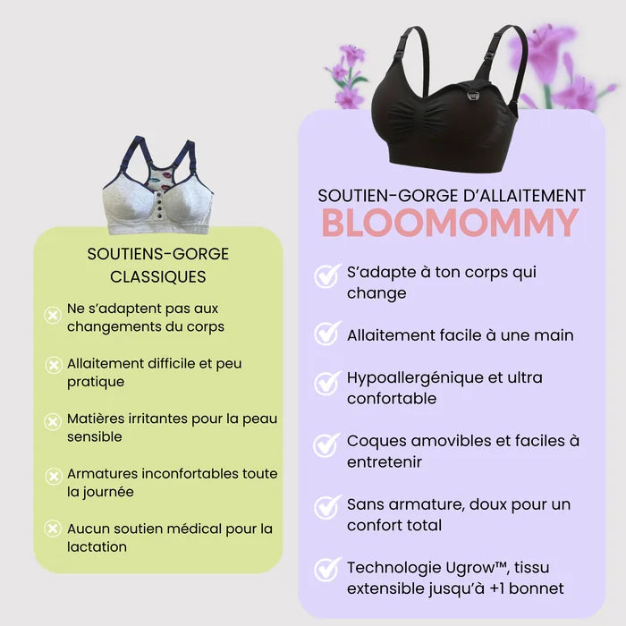 Brassière maternité et allaitement Bloom'Confort.