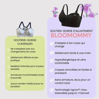 Brassière maternité et allaitement Bloom'Confort.