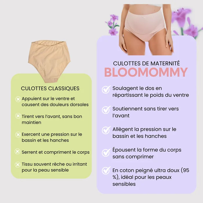 Culotte de maternité